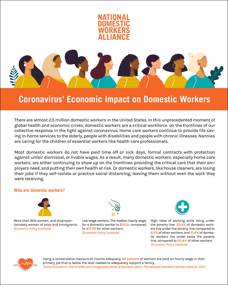 Coronavirus’ Economic Impact on Domestic Workers